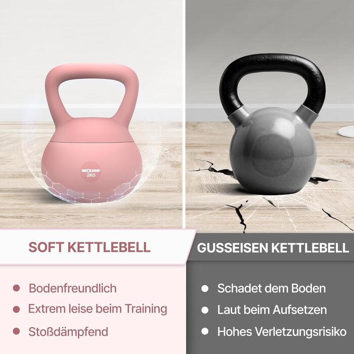 NEOLYMP Soft Kettlebell: м'яка гантеля для дому з регулюванням ваги 2-12 кг (рожева). Безшумна, з амортизацією, з зручною ручкою для фітнесу.