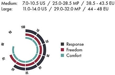 Сноуборд Nitro Zero '20 чоловічий All Mountain Freestyle з кріпленнями, сірий