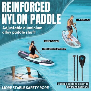 Надувне SUP-борд (305 x 91 см) з аксесуарами та рюкзаком, блакитний