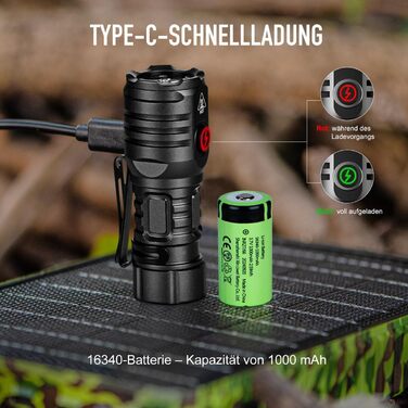 Ліхтар налобний LED 6000 люмен, перезарядна USB-C, 8 режимів, водонепроникний, для кемпінгу, туризму, надзвичайних ситуацій (чорний)