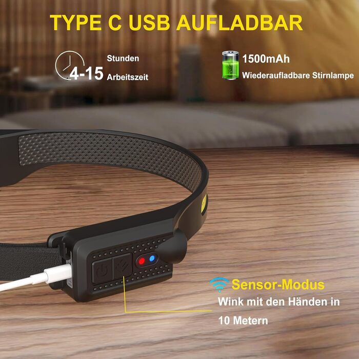 LED налобний ліхтар налобний ліхтар акумуляторний 2 шт. з кутом розсіювання 260° 5 режимів датчик руху 1500 mAh IPX5 водонепроникний для дорослих дітей кемпінгу бігу джогінгу риболовлі трекінгу 2 шт.