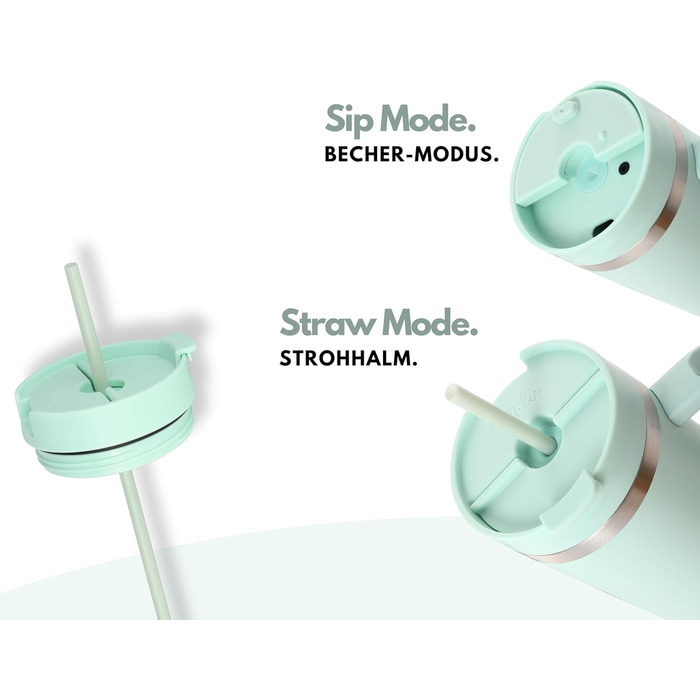 Термокухоль Milu 1200 мл Mellow Mint з ручкою та соломинкою. Ізотермічний кухоль з нержавіючої сталі 40oz для напоїв – 48 годин холод, 24 години прохолода, 12 годин тепло
