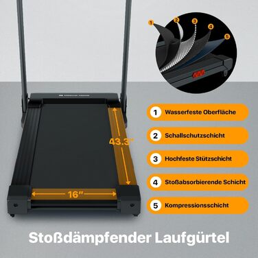 Бігова доріжка Mobvoi Home 3HP з нахилом 15%, Bluetooth, LED-дисплей, 25 програм, для дому, фітнесу та тренувань, легка збірка
