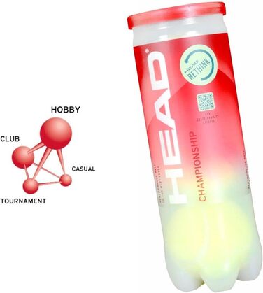 Набір тенісних м'ячів HEAD Championship (3 шт.) для унісекс, дорослих