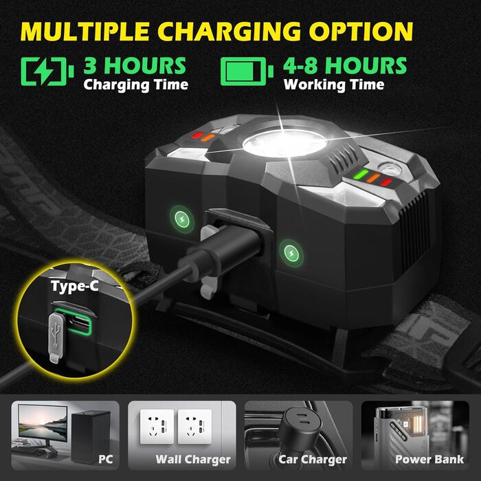 Налобний ліхтар Hyted LED, 2 шт., 2000 люменів, перезарядна батарея, 10 режимів, водонепроникний IPX5, для бігу, кемпінгу, риболовлі