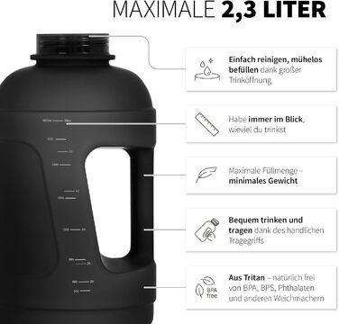 Фітнес пляшка для води 720°DGREE uberBottle Jug 2300 мл, BPA-free, з ручкою, герметична, для спорту, тренувань, спортзалу