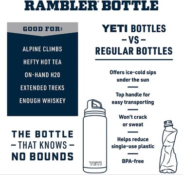 Термобутилка YETI Rambler 1.4 л з кришкою Chug, червона