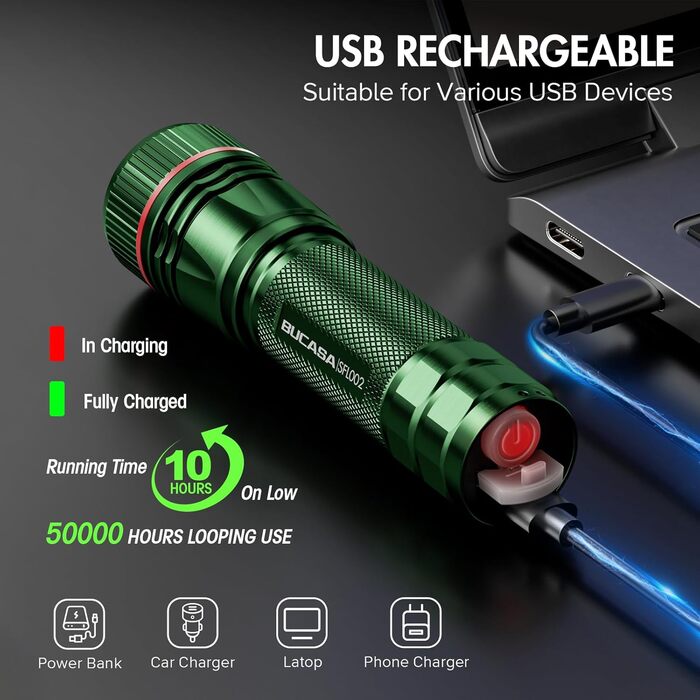 Ліхтарик LED BUCASA, 2000 люмен, 3 режими, збільшення, водонепроникний, для кемпінгу та активного відпочинку (зелений)