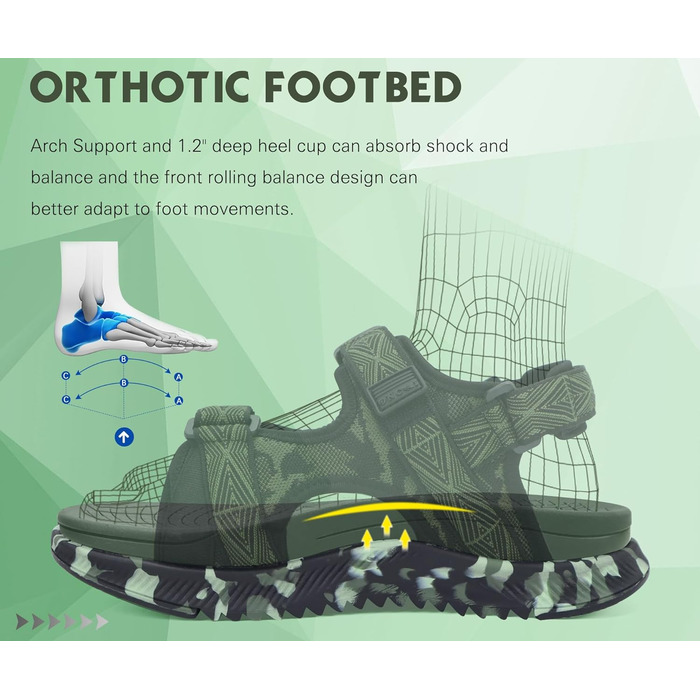 Чоловічі сандалі Oncaі Wandersandalen: ортопедичні трекінгові сандалі для відновлення, пляжу та спорту, зелений камуфляж, розмір 47 EU