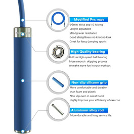 Стрибкове канат MOGOLD з регулюванням довжини - 5 мм PVC шнур з підшипниками, неслизькі гумові ручки та металеві ручки для початківців, для схуднення та фітнесу вдома та в школі (Блакитний)