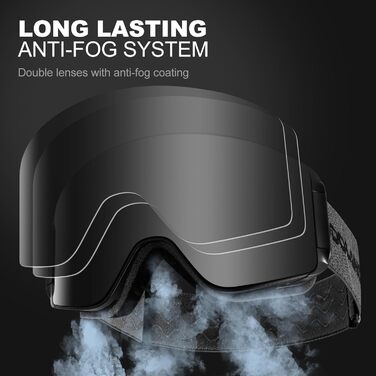 Одаленд Скі-маска для жінок та чоловіків, дітей. Захист від запоту, UV-фільтр, магнітні лінзи. Сумісна зі шоломом. Для сноуборду та катання на лижах. Чорний колір, VLT 8.8%