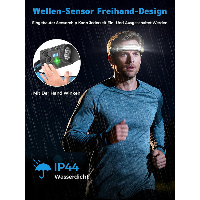 Ліхтар на лоб Smiling Shark TS-2, LED, акумуляторний, 2400mAh, з регульованим двома променями, стробоскопом та датчиком руху. Ідеально для кемпінгу, бігу, походів та інших активностей. (1 шт.)