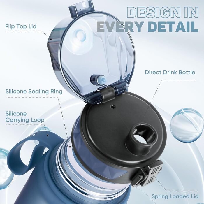 Спортивна пляшка для води 1л BPA-free з неслизьким гумовим грифом - для велосипеда, відпочинку, школи, спортзалу (1000 мл)