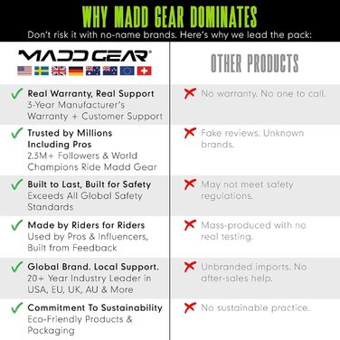 Самокат трюковий Madd Gear Rush 125 біло-синій, складаний, з підсвіткою коліс, регульована висота, до 100 кг, для дітей та дорослих від 5 років