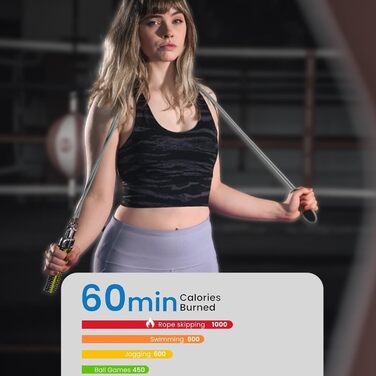 Стрибкове канат Hererope з вагою 0,5 кг, з підшипником, неслизька ручка, міцне сталеве канат, для фітнесу, інтенсивне тренування, Crossfit, сірий колір, довжина 9'0