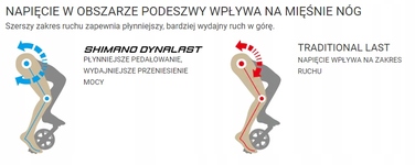 Шосейне взуття Shimano SH-RC300, чорне, розмір 44, з підтримкою SPD
