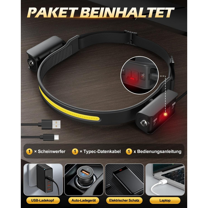 Ліхтар на лоб Tekwet LED акумуляторний, 30° кут огляду, датчик руху, 400mAh, 6 режимів, для кемпінгу, походів, бігу, риболовлі (Компактний, Чорний)