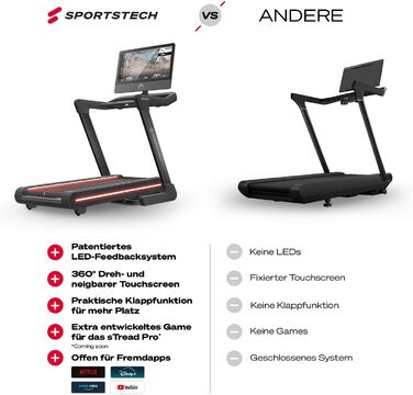 Біговий тренажер Sportstech sTread Pro/Lite: складний, до 20 км/год, нахил 15-17%, 150 кг, LED, сумісність з APP, тихий 7PS двигун, велика площа для бігу, німецька якісна марка