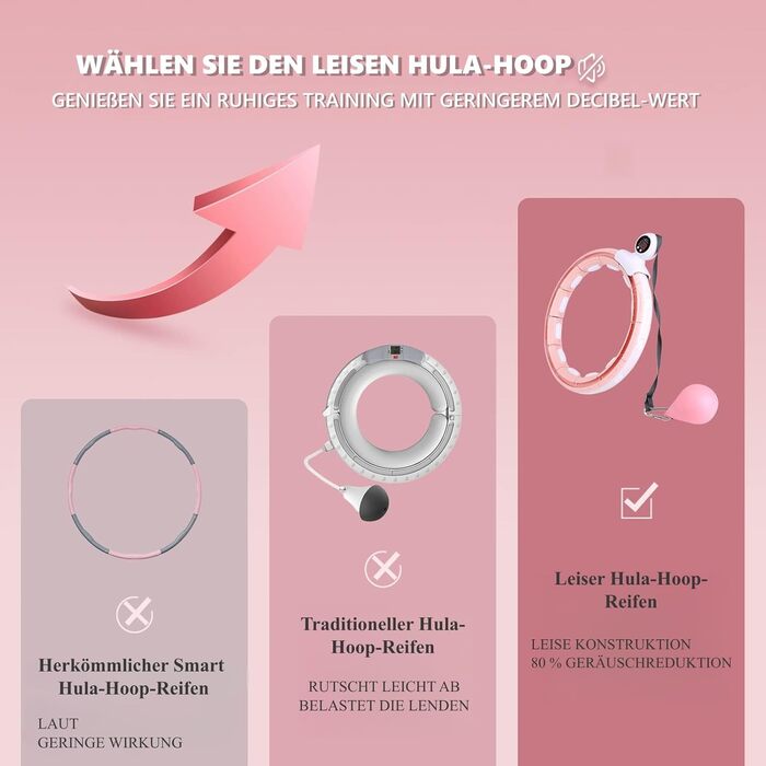 Розумний фітнес-обруч LEAFIA з лічильником, магнітними дисками та 16 регульованими секціями, рожевий - для схуднення та фітнесу для дітей та дорослих