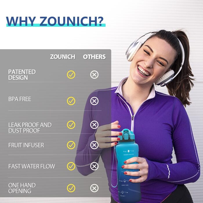 Дитяча спортивна пляшка Zounich, тританова, 500/700/1000/1500 мл, герметична, без BPA, для води, газованих напоїв, велосипеду, школи, темно-зелений/темно-синій градієнт, можна мити в посудомийці