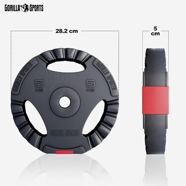 Диски для штанги GORILLA SPORTS, набір 27,5 кг, трихват, пластик, діаметр 30/31 мм