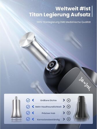 Масажер для м'язів Bob and Brad X6 Pro з металевою насадкою - інтенсивний масаж тіла, розслаблення, подарунок для чоловіків та жінок