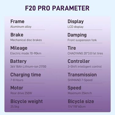 Електровелосипед Fafrees F20 PRO 20'' 250Вт 36В 18А·год, складаний фетбайк з Shimano 7S, для міста та бездоріжжя, для чоловіків і жінок, швидкість 25 км/год