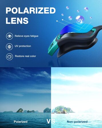 Окуляри для плавання ZIONOR G1 - поляризовані, унісекс, для дорослих та жінок, проти запотівання, 100% захист від УФ-променів, один розмір (G1 MAX, G1-MAX-polarisierte SchwarzGrün-Blau)