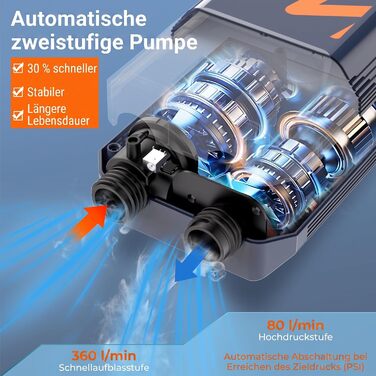 Електричний насос для SUP-дошки NACATIN 50PSI: акумуляторний компресор 5200mAh та 12V для падлбордів, човнів та автомобільних шин, 6 насадок