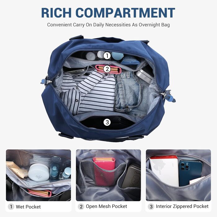 Спортивна сумка LOVEVOOK для жінок, дорожня сумка-мішок, 30L, водонепроникна, для подорожей, фітнесу, клініки (темно-синій)