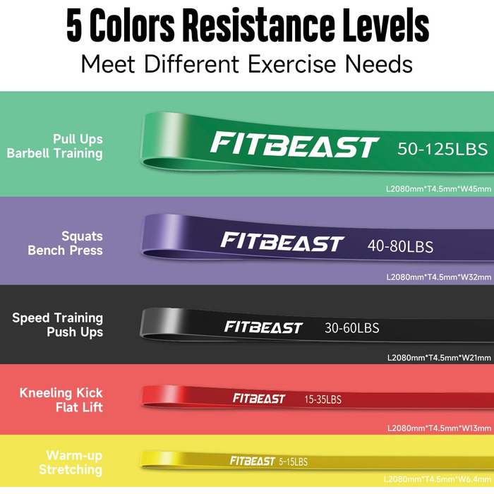 Набір еспандерів FitBeast для підтягувань, пілатесу, тренувань, фізіотерапії, стретчингу, йоги, домашнього фітнесу, зелений