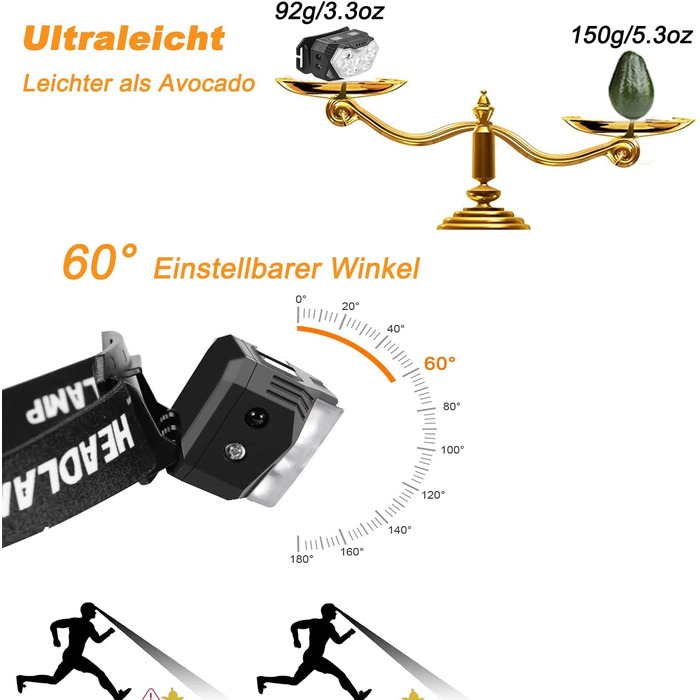 LED налобний ліхтар 5000 люмен з акумулятором, 9 LED, з червоним світлом та датчиком руху, 7 режимів, водонепроникний IPX6, для їзди вночі, кемпінгу та ремонту