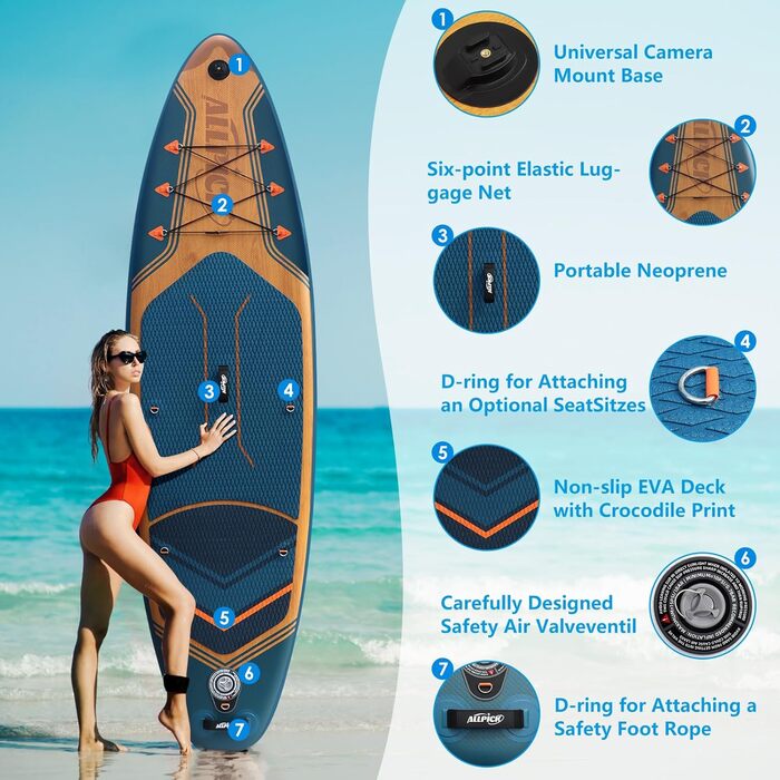 Надувна SUP-дошка ALLPICK Premium 180кг, комплект з камеротримачем, веслом, аксесуарами, для початківців і досвідчених, морський синій