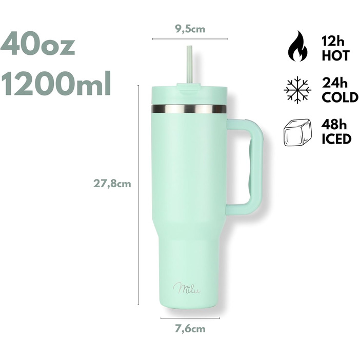 Термокухоль Milu 1200 мл Mellow Mint з ручкою та соломинкою. Ізотермічний кухоль з нержавіючої сталі 40oz для напоїв – 48 годин холод, 24 години прохолода, 12 годин тепло