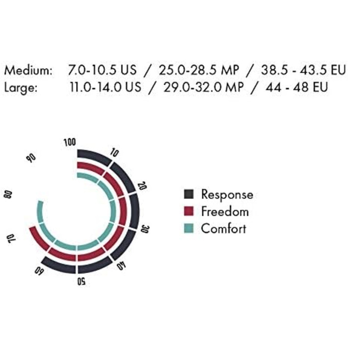 Сноуборд Nitro Zero '20 чоловічий All Mountain Freestyle з кріпленнями, сірий