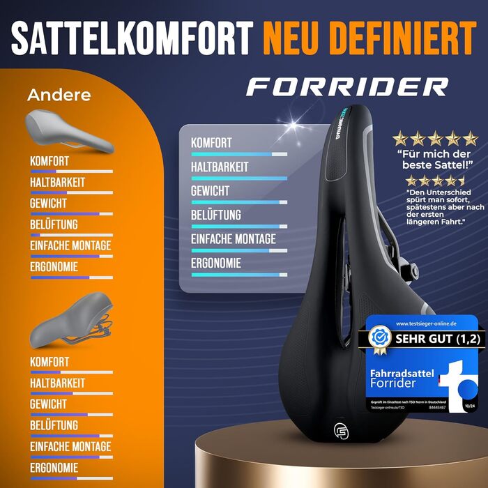 Ергономічне велосипедне сідло Forrider 2025, з пам’яттю форми та інноваційною амортизацією, для максимального комфорту їзди. Універсальне сідло для міського, гірського, шосейного та трекінгового велосипеда, підходить для жінок і чоловіків.