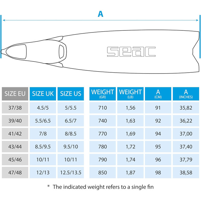 Ласти SEAC L-30 для фрідайвінгу та підводного полювання: довгі ласти з реактивним полімерним лопаттю, м'яким гомілковим карманом без бічних пластин, кут 30° – ідеальні для дайвінгу з аквалангом. Чорний колір, розмір 39/40.