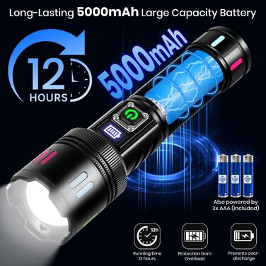 PEAKRO LED ліхтарик на акумуляторі, 5000mAh, USB-C, 5 режимів, тактичний, Zoom, IPX7, водонепроникний, для активного відпочинку та надзвичайних ситуацій