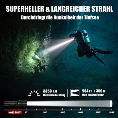 Ліхтар під водою ULTRAFIRE UF-DIV13S 3350 люмен, перезаряджається, IPX8, USB-C, 3 режими