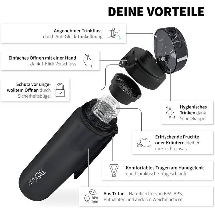 Спортивна пляшка для води 1л 720°DGREE 'uberBottle' з контейнером для фруктів - Tritan, BPA-Free, Softtouch, для спорту, фітнесу, велосипеду, універу, активного відпочинку. Чорний колір, 1000 мл