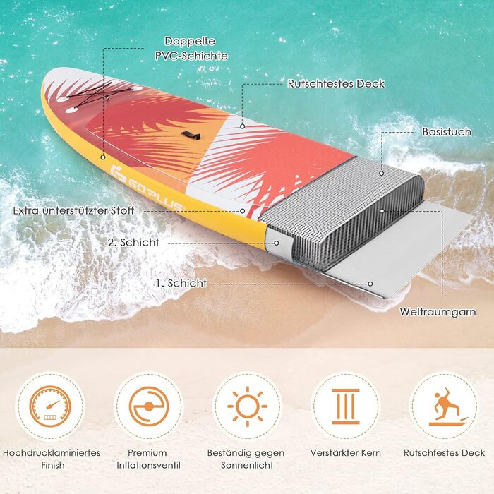Надувна SUP-дошка COSTWAY з веслом, страховкою, помпою, плавцем, рюкзаком та ремкомплектом