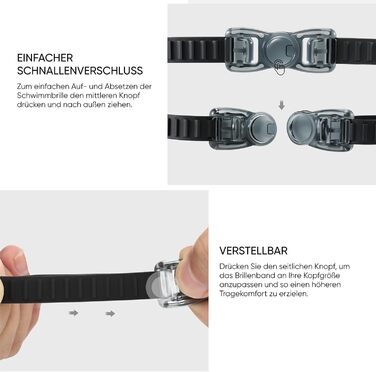 Окуляри для плавання чоловічі та жіночі Schwimmbrille, антифог, чорні