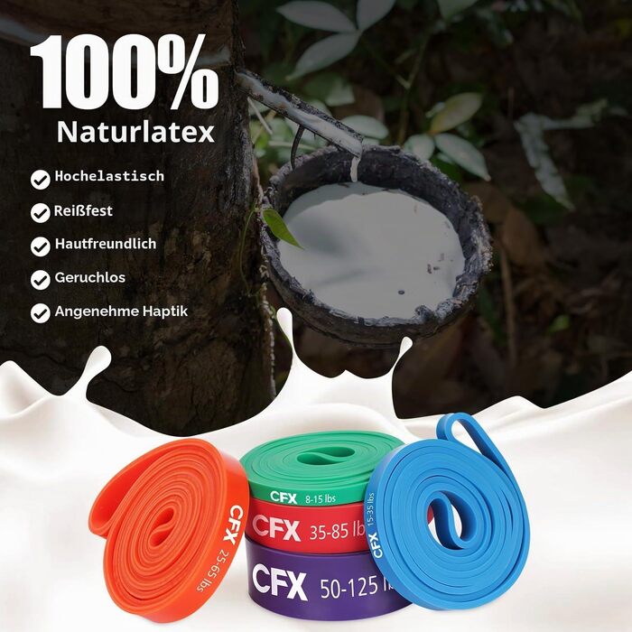 Фітнес-гуми CFX (5 рівнів опору) з анкером для дверей, сумка та інструкція для фітнесу, йоги, стречингу та силових тренувань - 8 шт.
