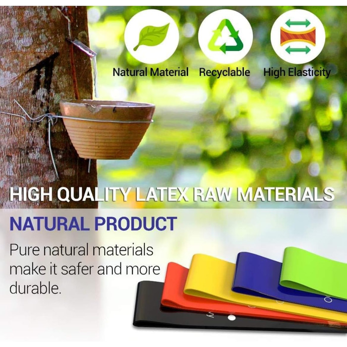 Стрічки для фітнесу Resistance Loop (5 шт.) - Латекс, для ніг, сідниць, тіла, йоги, пілатесу, для жінок, чоловіків та дітей