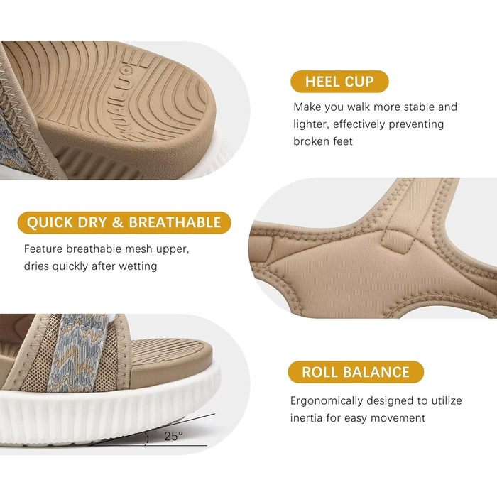 Жіночі трекінгові сандалії KuaiLu: зручні, ортопедичні, для туризму та відпочинку на природі. Легкі, з регульованою застібкою-липучкою, для літа, підходить при фасціїтісу. Колір: бежевий, розмір 39 EU.