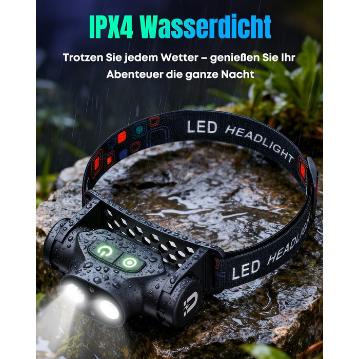 Фронтальний ліхтар Pawfly LED перезарядна, надяскравий, 4 режими, сенсор, магніт, IPX4, вологостійкий, для бігу, кемпінгу, риболовлі