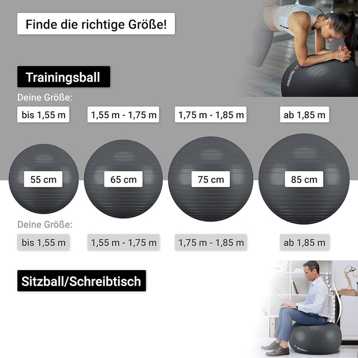 Фітбол для фітнесу та йоги Elite Athlete 75 см: ергономічний м'яч для офісу, фітнесу, вагітності та пілатесу з системою Anti-Burst