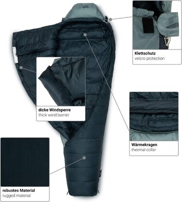Сплячий мішок Qeedo Fluffy 0 Daunen - 4 сезони, комфортна температура 0°C, RDS-сертифікат (Сірий, M)