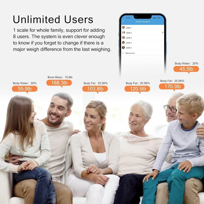 iHealth Nexus PRO: Розумна вага для тіла з визначенням 12 параметрів (вага, жир, м'язи тощо)