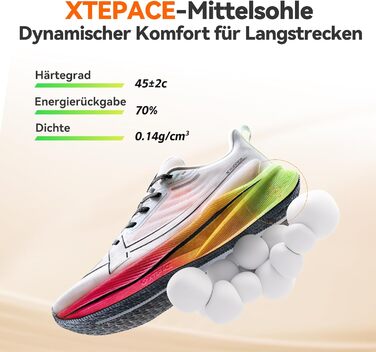 XTEP Professionelle бігові кросівки для чоловіків, 2000 км, висока амортизація, для тренувань та змагань, спортивне взуття, ідеально для тривалих пробіжок (від 10 км), розмір 40 EU, білий, неоновий лайм, зелений